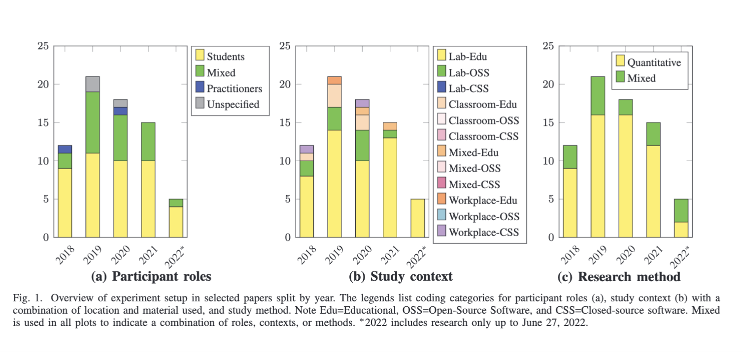 icse-dev-tools.png