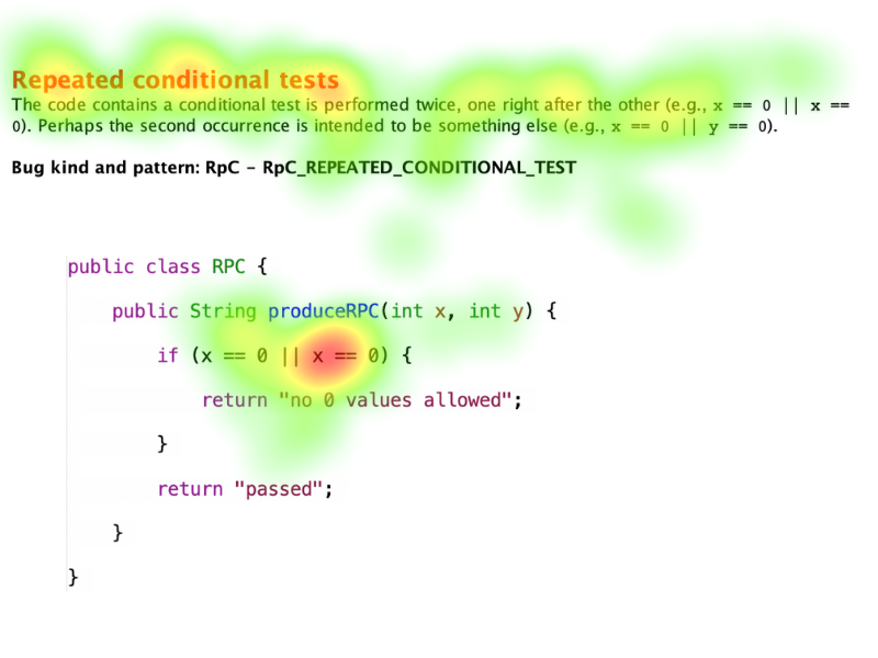 licentiate-heatmap-example.png
